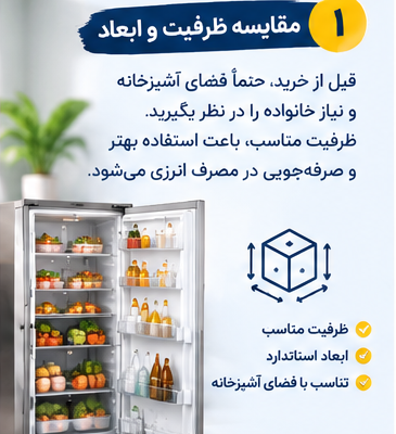 تولید محتوای اینستاگرام شامل طراحی پست و کپشن با کمک هوش مصنوعی انجام دهم