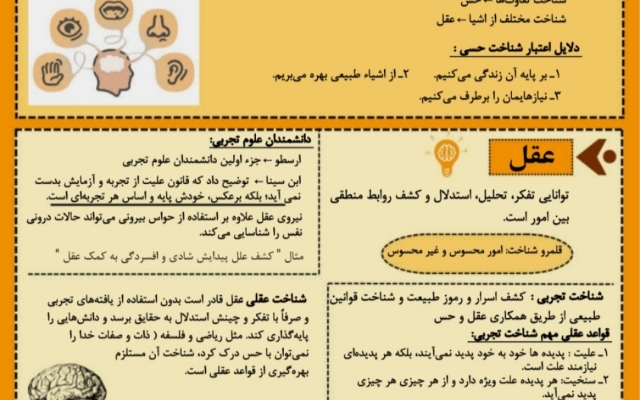 برای شما پوستر آموزشی و تبلیغاتی و سایر تهیه کنم .