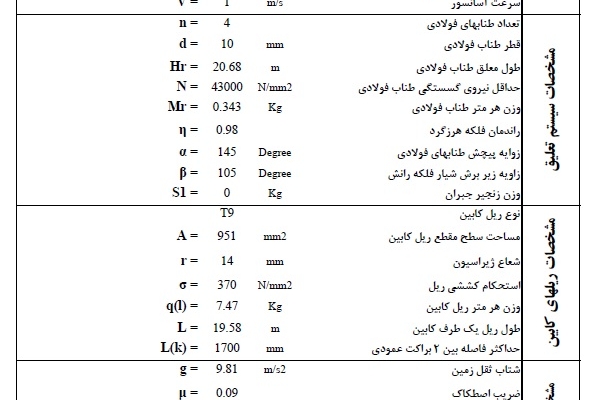 فایل محاسبات ونقشه های آسانسور رو برای شما تهیه کنم.