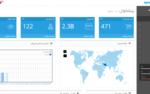 برای شما فروشگاه اینترنتی بسازم