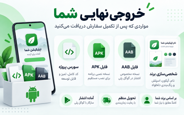سایت شما را به اپلیکیشن اندروید WebView تبدیل کنم