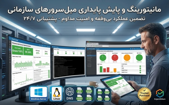 میلسرور شما را کانفیگ، امن و ایمیلها را تحویلپذیر (Inbox) کنم.