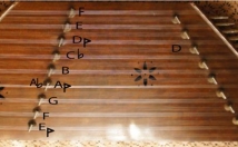 فایل-پاورپوینت-آموزش-تئوری-موسیقی-اختیار-قرار