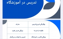 پروژه-پاورپوینت-دقت-کامل