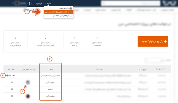 پنل درخواست های پروژه اختصاصی من