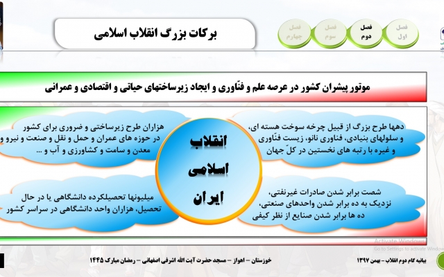 پاورپوینت محشر و خلاقانه با قابلیت تفهیم مطالب ایجاد کنم.