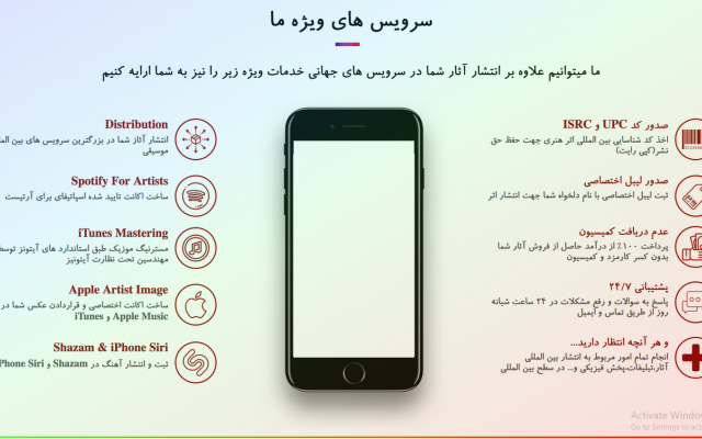 وبسایت تخصصی راه اندازی کنم!