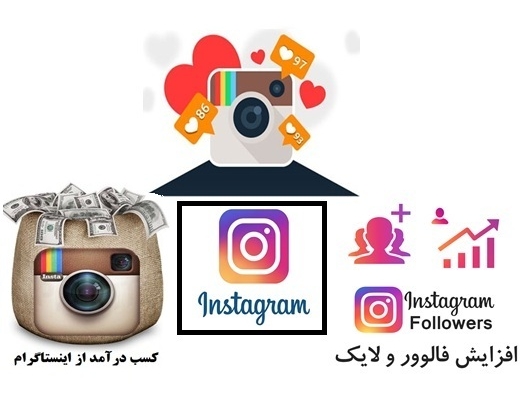 آموزشی برای افزایش فالور ، افزایش لایک و کسب درآمد از اینستاگرام را آموزش بدهم