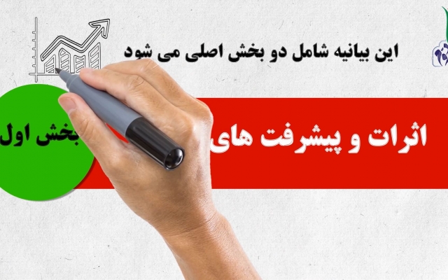 تیزر معرفی کسب و کار شما رو با وایت بورد انیمیشن همراه با دوبله بسازم(کد تخفیف)