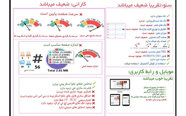 سئو سایتتون رو فوق العاده ببرم بالا