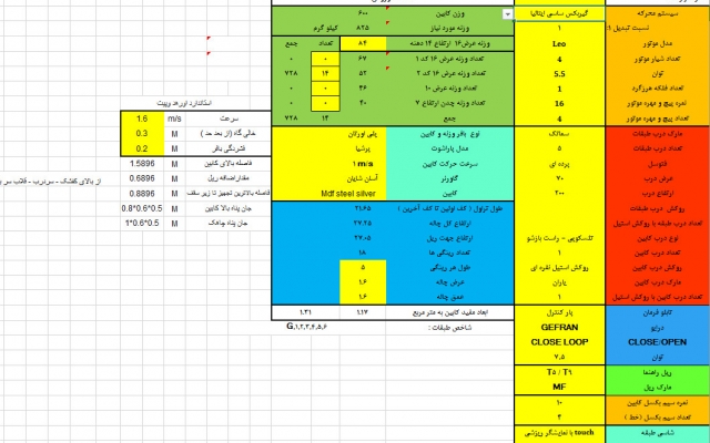 خدمات مهندسی آسانسوراز قبیل مشاوره به سازندگان و به همکاران آسانسوری ارایه کنم