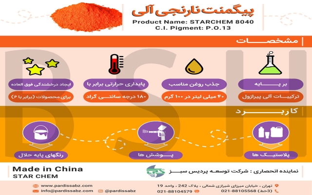 اینفو گرافیک طراحی کنم...