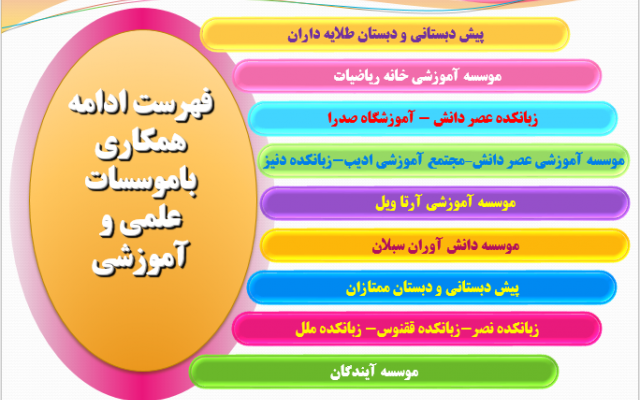 طراحی پاورپوینت را به صورت کاملا حرفه ای انجام بدم