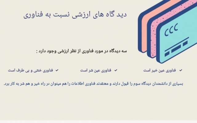 برای کار،مدرسه و... پاورپوینت بسازم.