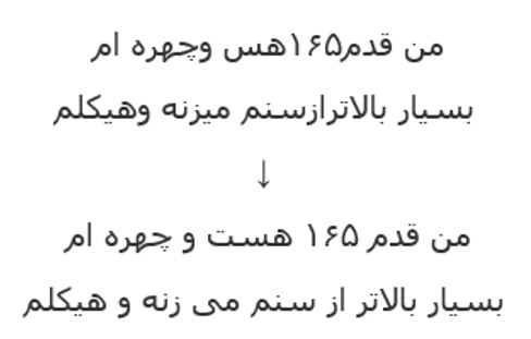 اشکالات متن با لحن گفتاری رو برطرف کنم.
