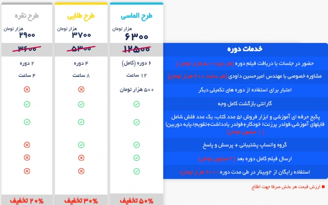 بنرها و اسلایدر های سایت رو به صورت گرافیکی طراحی کنم