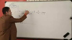 سوالات ریاضی(ریاضی/معادلات...) دبیرستان و دانشگاه را براتون حل کنم
