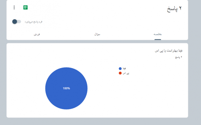 برایتان انواع و اقسام نظرسنجی و آزمون انلاین درست کنم .