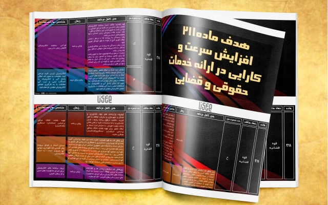 بروشور ایده آل شما رو طراحی کنم