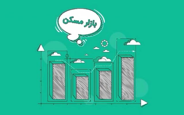 موشن گرافیک و تیزرهای موشن گرافیک خلق کنم