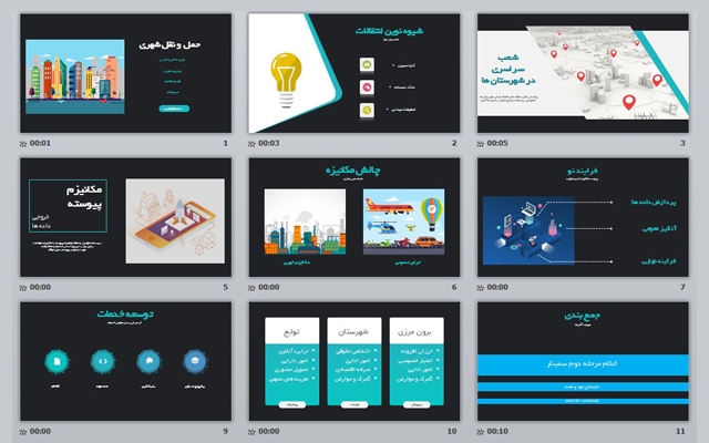 پروژه پاورپوینت و پرزی طراحی کنم (پرزنتیشن(