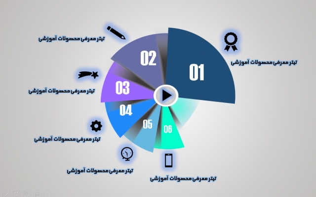 طراحی اینفوگرافیک دو بعدی و سه بعدی انجام بدم.
