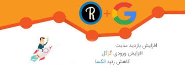 بازدیدسایت شما روباای پی واقعی ایرانی ویا هرکشوری ازگوگل ویاهو وبینگ افزایش بدم