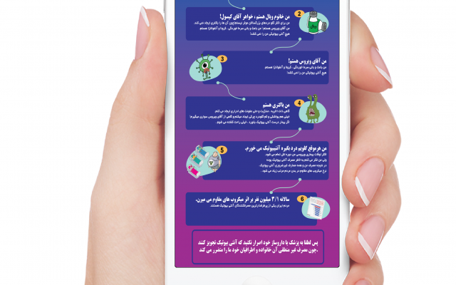 اینفوگرافیگ طراحی کنم