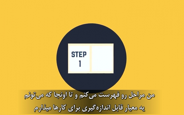ترجمه و زیرنویس انواع ویدیوها و فیلم‌های شمارو با کیفیت بالا انجام بدم