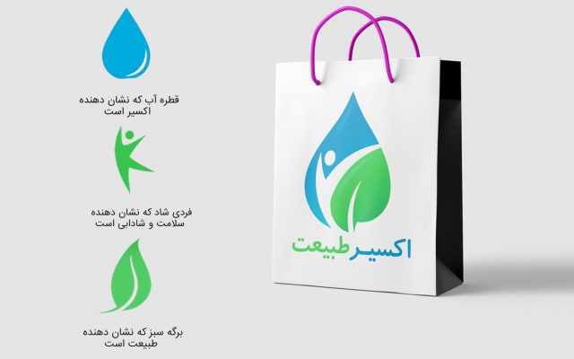 برای کسب و کار شما لوگوی زیبا طراحی کنم