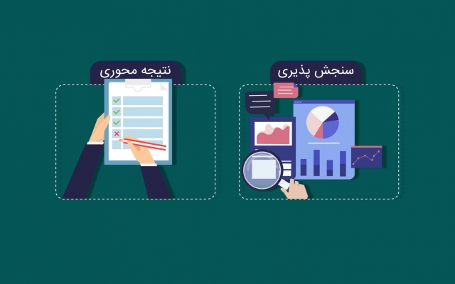 برای تبلیغ خدمات و کسب وکار شما موشن گرافیک بسازم