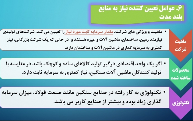 پاورپوینت برای ارائه دروس و کنفرانس درست کنم