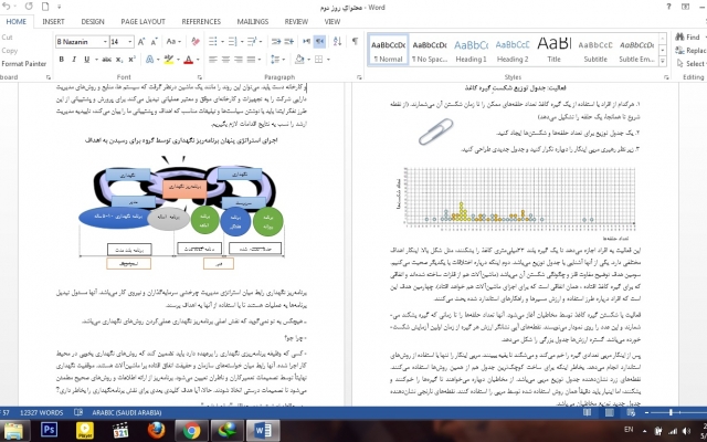متون انگلیسی و آلمانی شما را ترجمه کنم .
