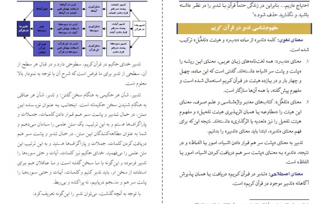 صفحه‌آرایی کتاب و نشریه انجام بدم