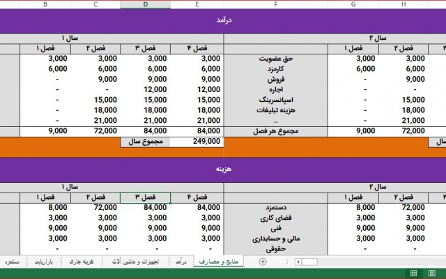 طرح کسب و کار حرفه ‌ای بهمراه فایل اکسل درآمد و هزینه ها ارائه بدم