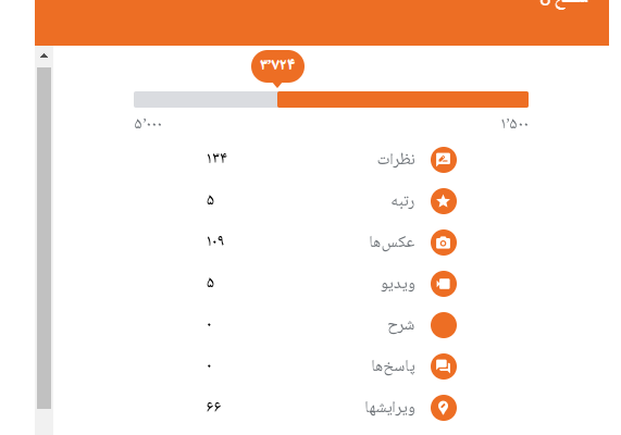 آدرس کسب و کار شما و همچنین ادیت های مپ نظیر جا به جایی و غیره را انجام بدم