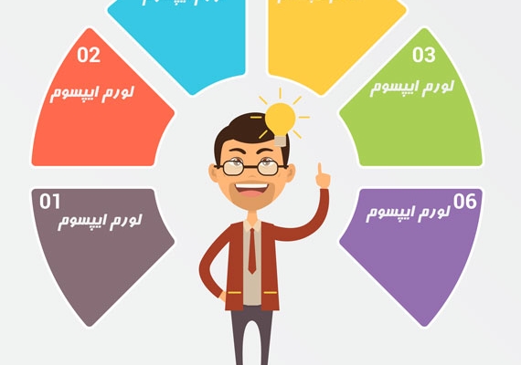 اینفوگرافیک اختصاصی طراحی کنم