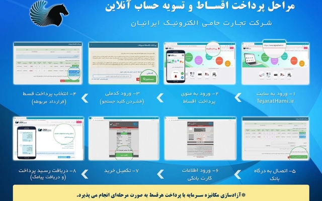 بنر و اسلایدر برای وبسایت و اینستاگرام شما طراحی کنم.