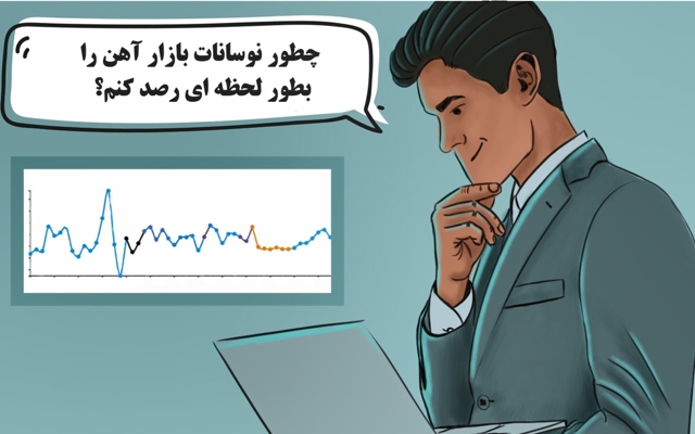 موشن گرافیک با سبک خاص کمیک موشن بسازم، برای آموزش و یا معرفی خدمات و محصولات