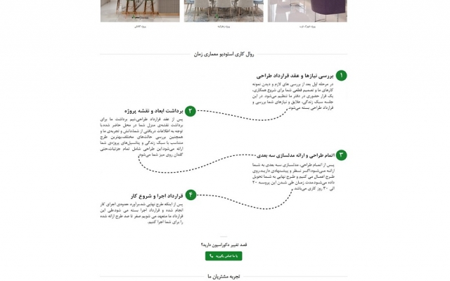 انواع وب سایت رو با وردپرس طراحی و پیاده سازی کنم.