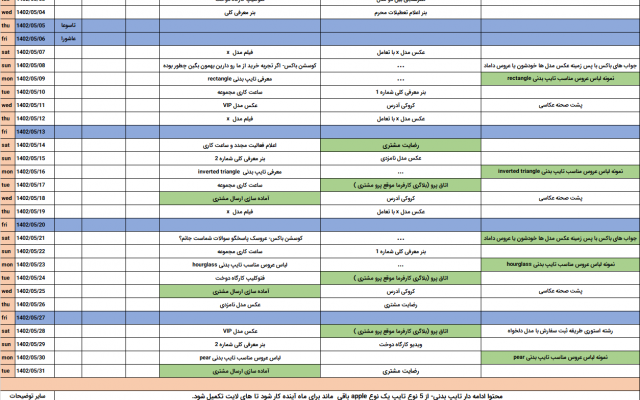 سناریو نویسی خلاقانه محتوای پیجتون رو انجام بدم تا محتواتون وایرال بشه