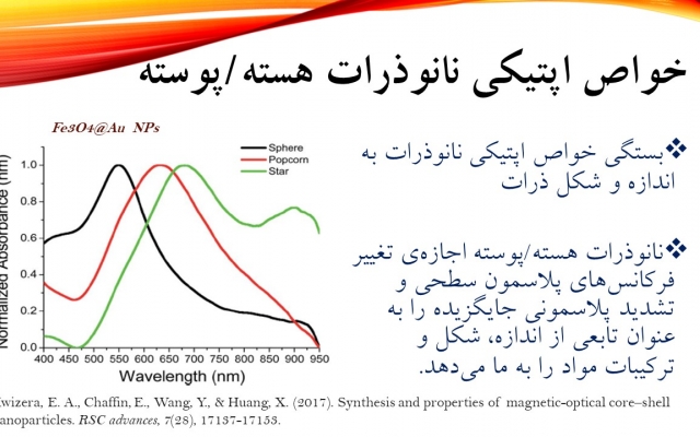 انواع فایل های powerpoint شما رو آماده کنم.