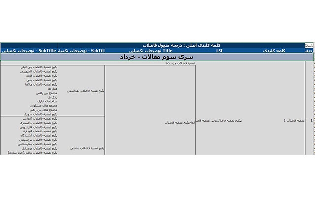 تدوین استراتژی محتوایی هدفمند و برای سئو وب سایت شما انجام بدم
