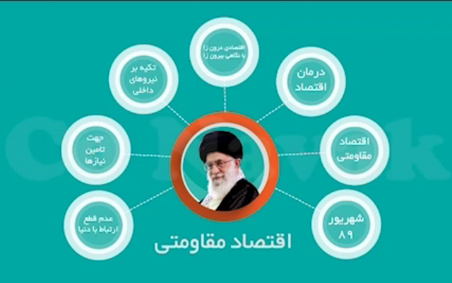 موشن گرافیک جذاب و با کیفیت براتون بسازم