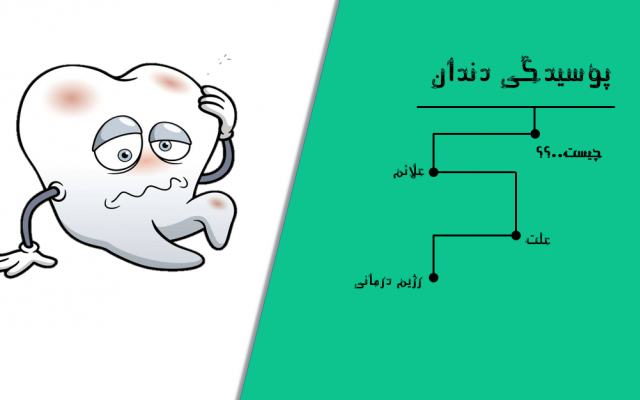 پاورپوینت شما رو بسازم