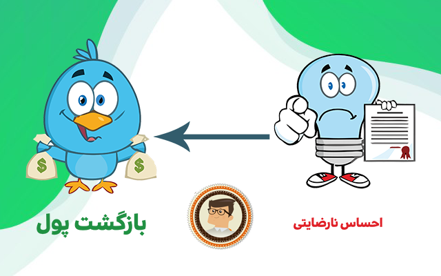 طراحی سایت آنلاین شرکتی انجام بدم