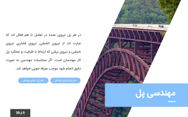 پاورپوینت استاندارد و خلاقانه طراحی کنم