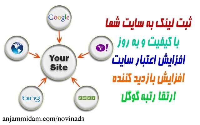 لینک سایت شما با عبارت موردنظرتان را در 10 وبلاگ با تاثیر بالا در گوگل درج کنم.