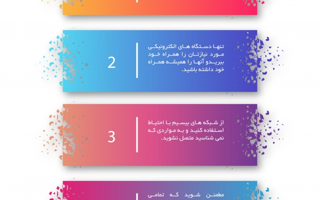 برای شما اینفوگرافیک طراحی کنم