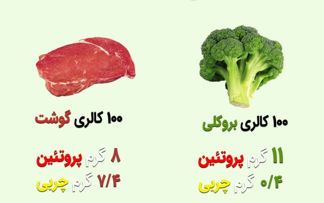 برای شما یک عکس نوشته یا پست اینستاگرام طراحی کنم
